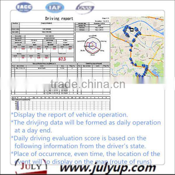 The New SKYEYE RYKCC-101 for Cars Listing with Shock Price