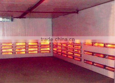 HD262 Infrared Rotary Catalytic Burner(HD262)