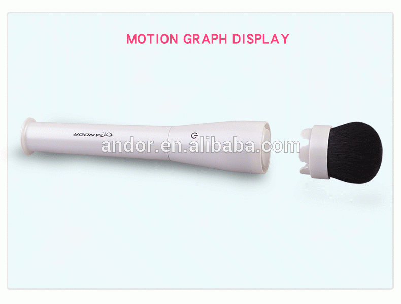 3 in 1 Electric Waterproof Facial cleansing rotating Makeup Brush Foundation Brush Cosmetic Tools for Skin care