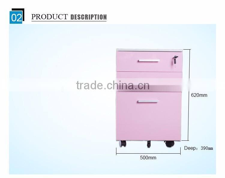 Colorful mobile cabinet