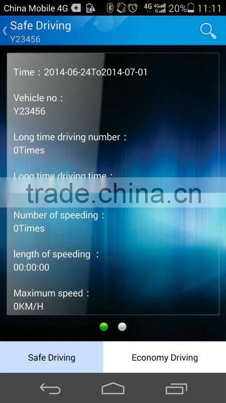 OBD 2 tracker, gps tracker, Remote Diagnose, Plug-and-play Design, Real-time Positioning, Anti-theft