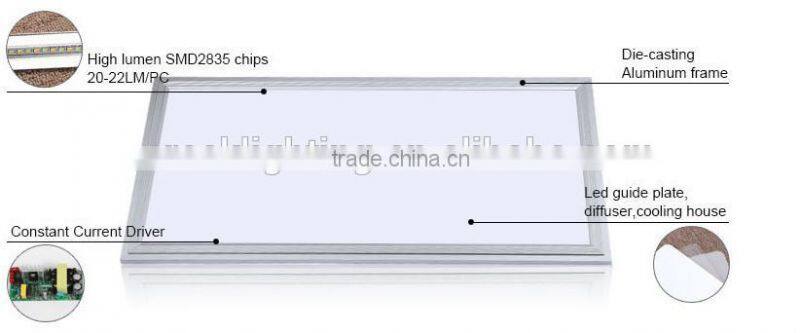 45W Square led panel light 1200x300