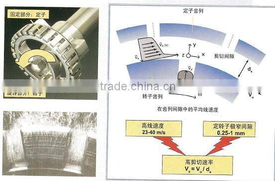 lab vacuum emulsifying mixer