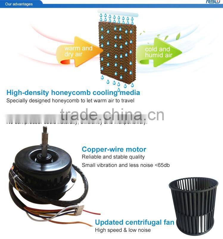 Eco-friendly humidity control water auto evaporative air cooler