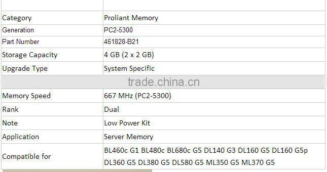 461828-B21! 4GB FBD PC2-5300 2 x 2 GB Low Power Dual Rank Kit