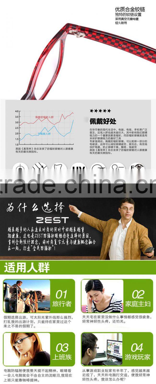 ZEST Oversized Computer Radiation Protective Glasses