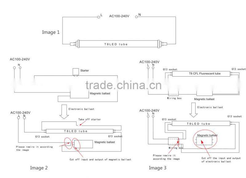 High lumen top selling tube led t8