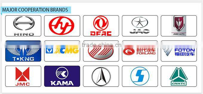 XCMG crane for truck,16-20 tons heavy duty mobile truck cranes for sale