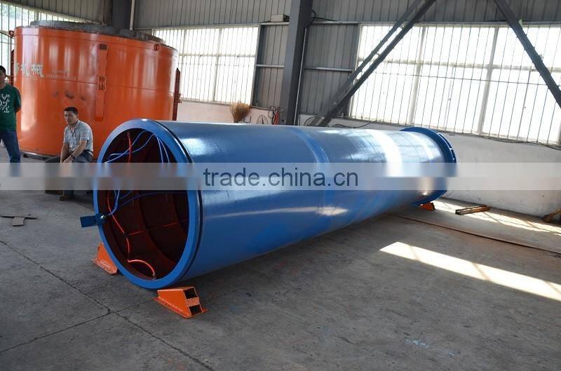 2016 Hot Sale PCCP Pipe Making Machinery
