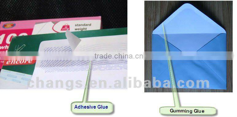 Automatic paper sticking machine