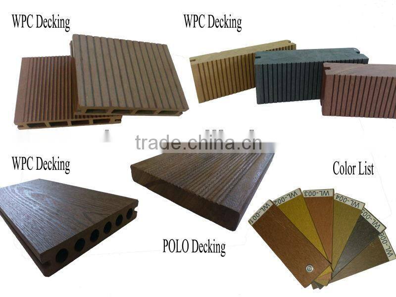 Hot sale WPC Decking For Floating Dock