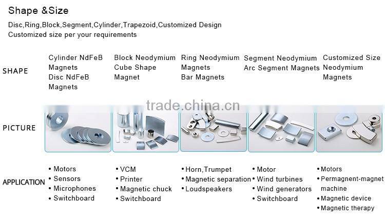 Magnet Motor Free Energy And N50 Block Magnet For Sale