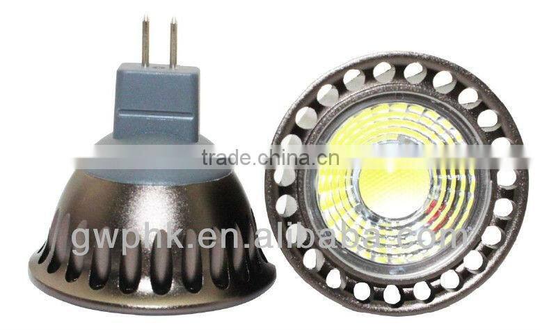 mr16 led spot light
