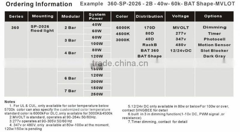 Newly designed IP66 outdoor led spot light led directional floodlight