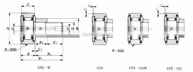 CF-9/16 Stud Type Cam Followers 9/16" Track Roller Bearing CF-9/16-S