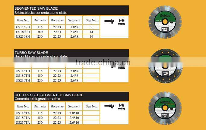 ROBTEC Diamond Blade