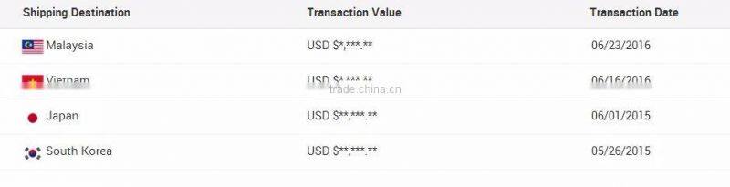 cheese powder seperator sifting machine