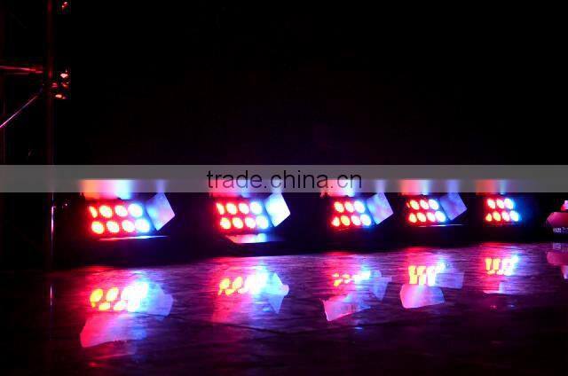 led RGB 8x30w LED Matrix panel Light, decorative background washing lighting