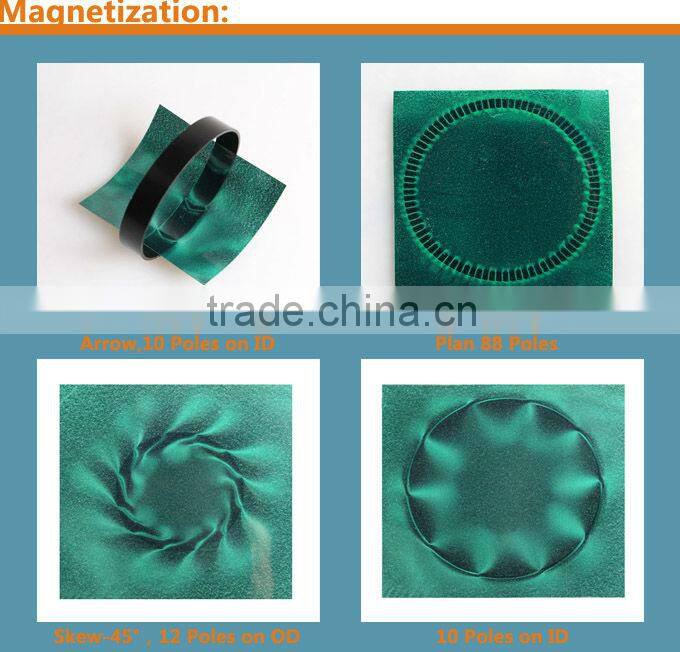 Bonded neodymium motor segment magnets