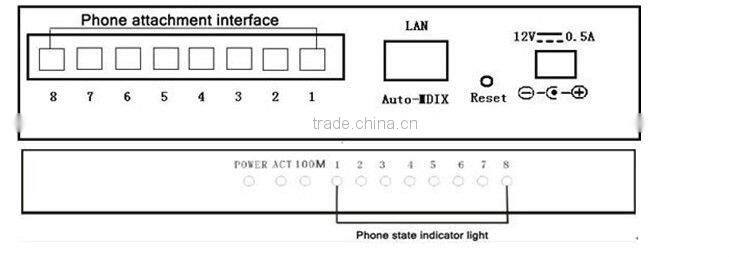 Free recording system,8 lines voice recorder