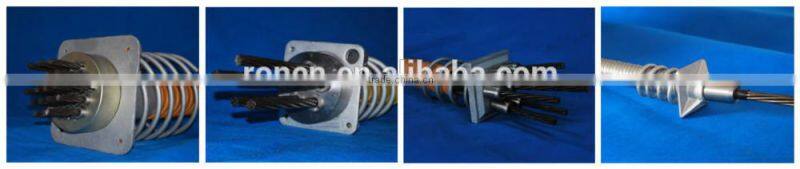 Post tension ring prestressed wedge anchor