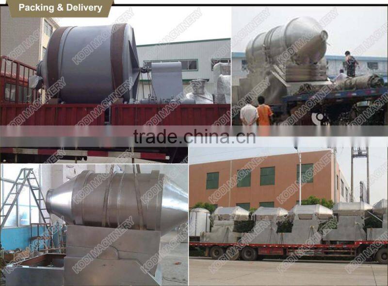 SYH Model Food Three dimensional Mixer