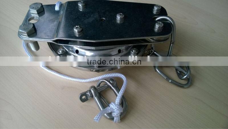 Hydrostatic Release Unit for liferaft