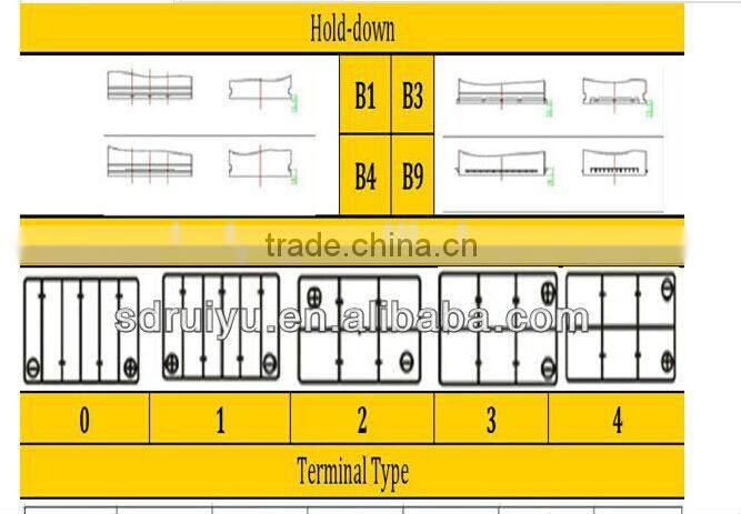 Japanese standard smf lead acid battery for start--NX100-6--12 V 50Ah