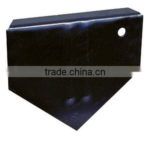 Stabilizing Plates for ground anchor