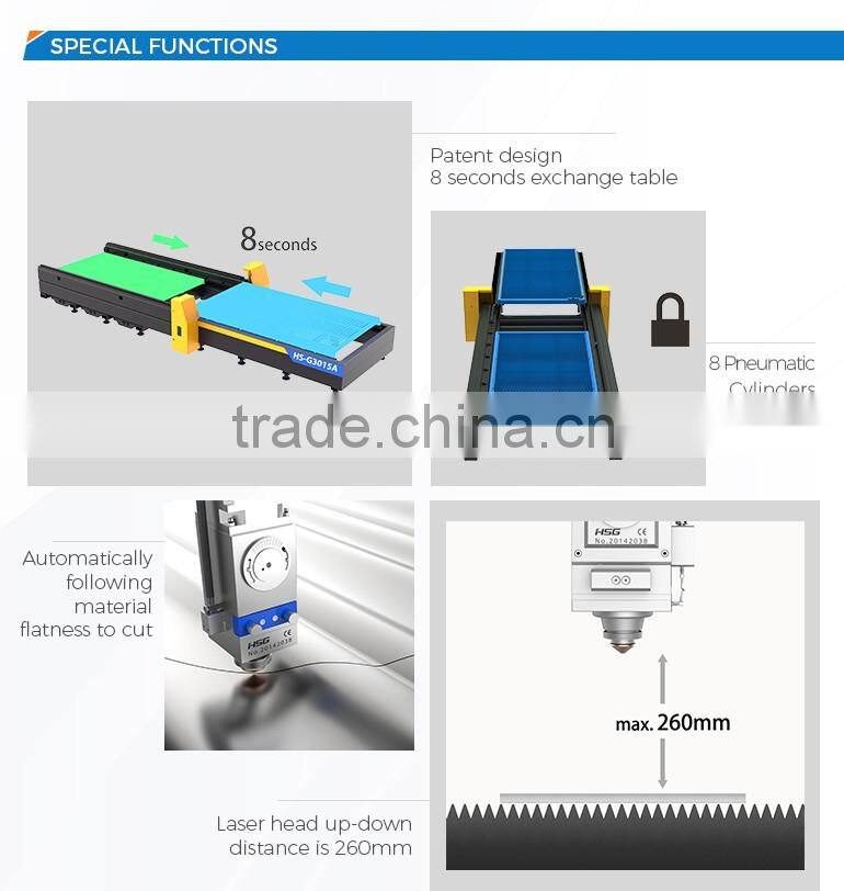 HSG Manufacturer Fiber Steel Laser Cutting Machine Price HS-G3015A