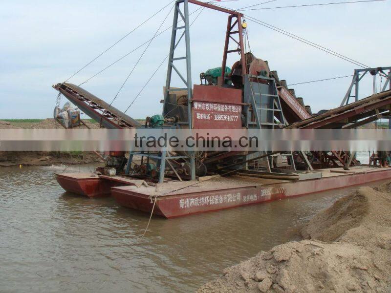 Sand Pump Dredger