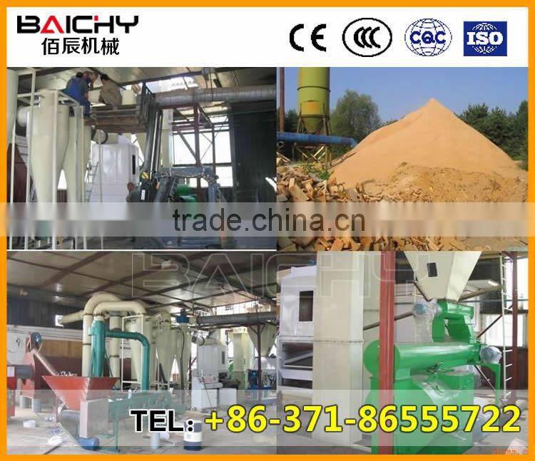 High quality animal feed pellet making machine/ poultry feed pellet making machine 