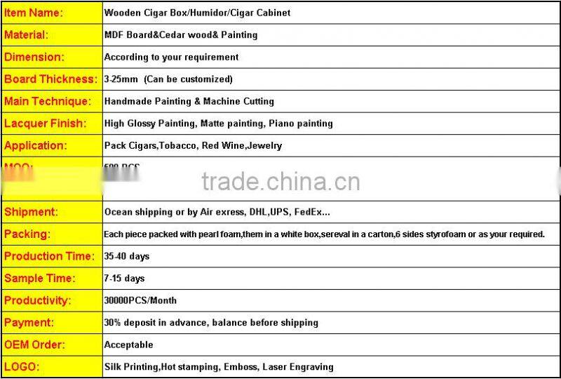 Cardboard Travel cigar humidor box