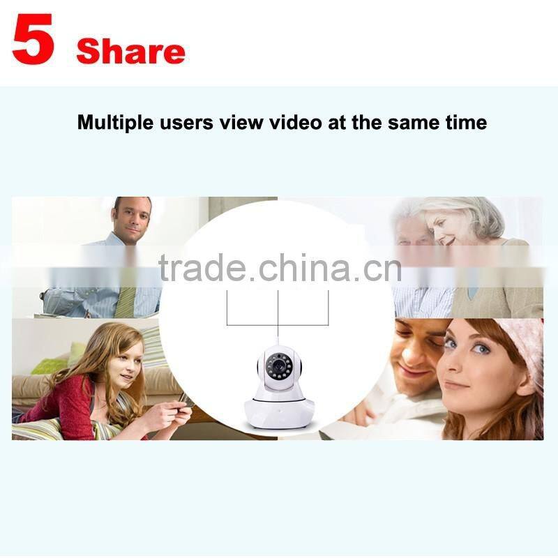 1280*720p HD 1.0mp Wifi camera , Network camera, Ip Camera, cctv Camera ,Security Camera with SD card slot