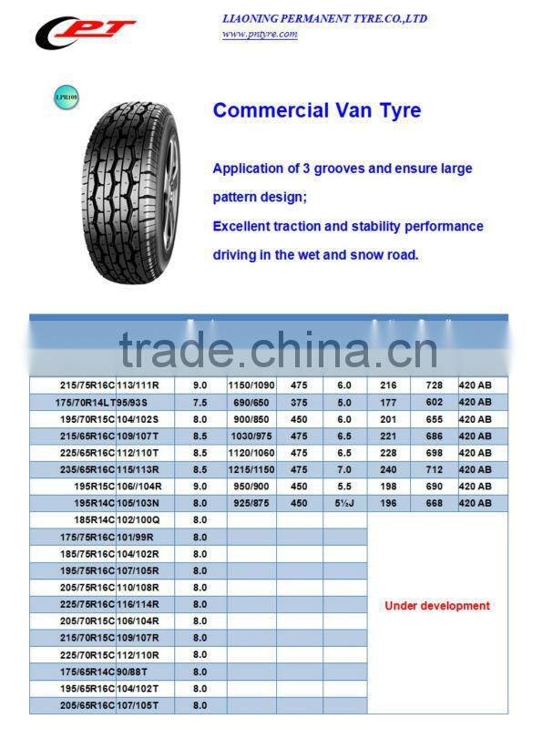 LUCKSTAR chinese brand tires 31X10.5R15 all season SUV tire