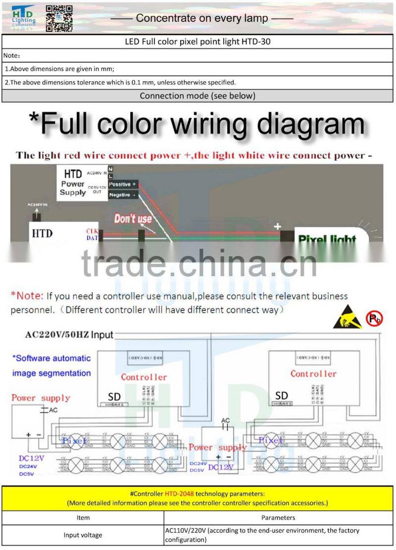 pixel point light source with 30mm diameter