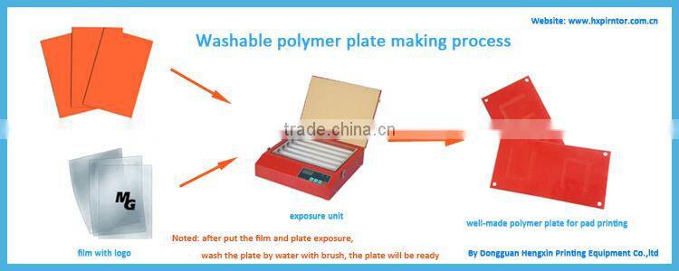 Top quality economical automatic 3 color Pad printer for bottle caps