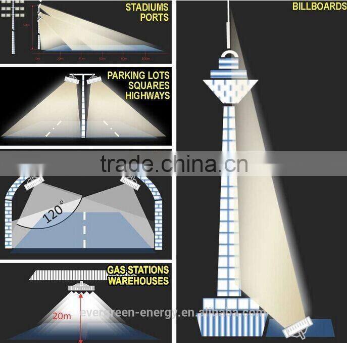 400w dimmable led surface mount ceiling light, 400w dimmable led ceiling light, 400w dimmable led lamp