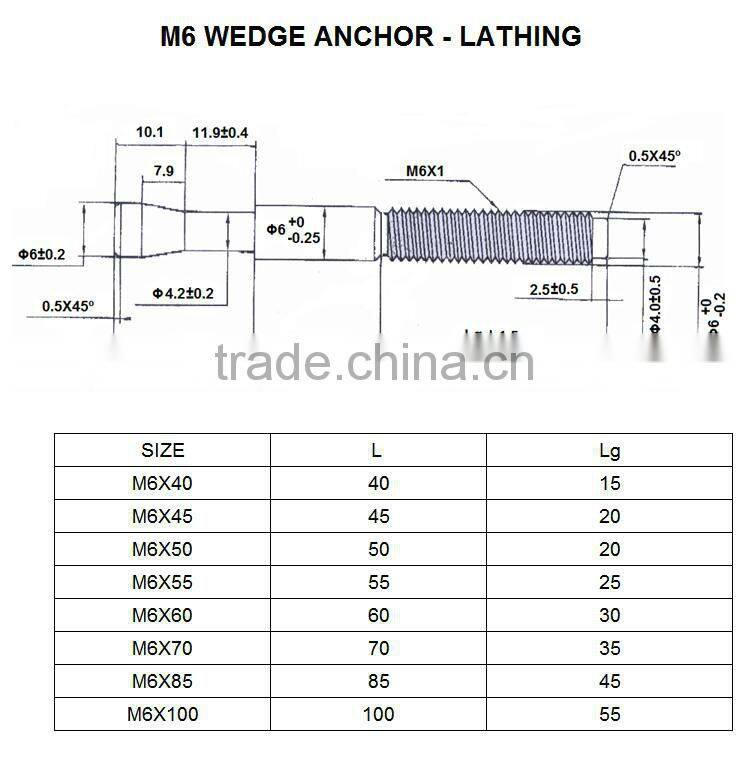 marine hardware Stainless Steel Delta Anchor,wedge anchor