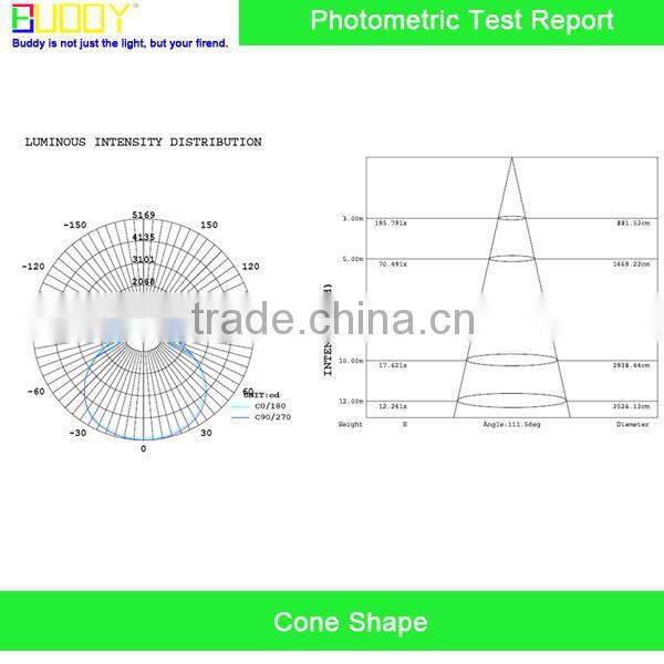 High Bay Light 150W LED Bright White Replaces Metal Halide 400 Watt Lamp volt