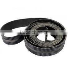 1.5mm Blue Nylon Transmission Flat Belt