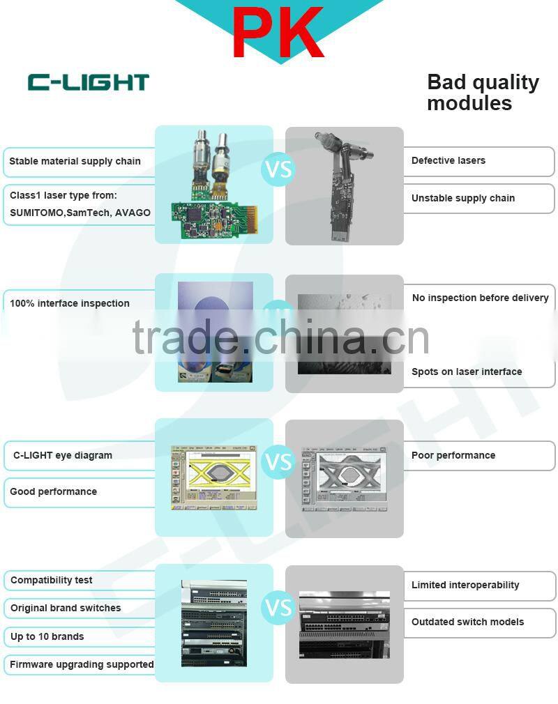 Juniper compatible 100GBASE QSFP28 SR4 QSFP+ transceiver module