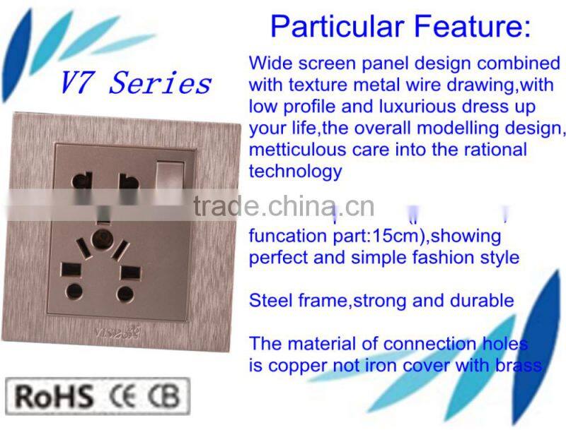 Good seller Factory price pannel socket and best sales products in alibaba