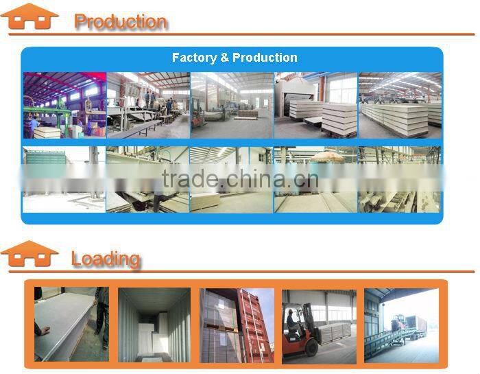 Inorganic Excellent Fire-proof MGO Magnesium Oxide Board