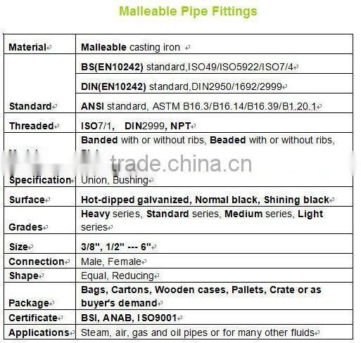 Alloy steel pipe fittings