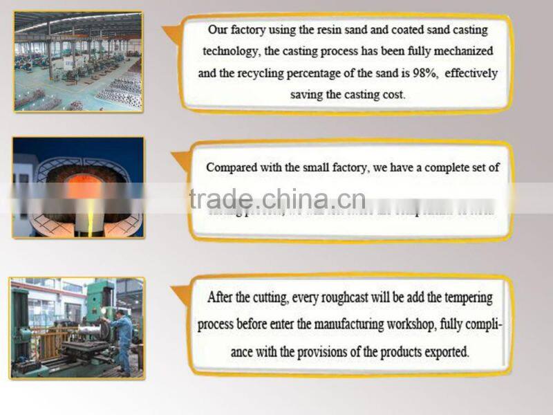 2-pc CF8 female floating ball valve