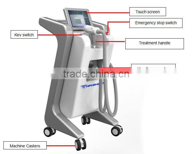 New Product High Intensity Focus Ultrasound HIFU for body slimming