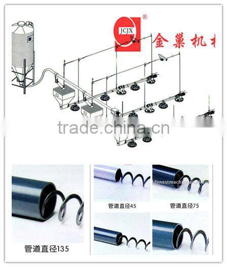 chain disc feeding system