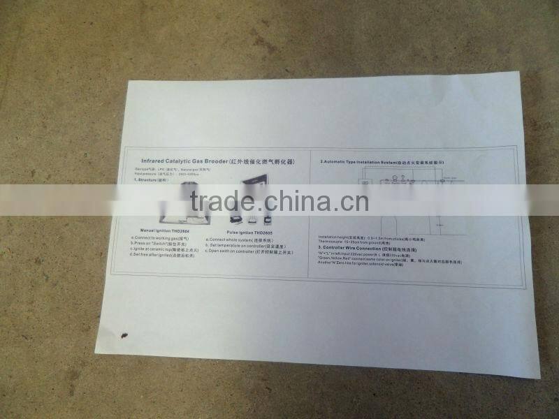 gas room calorifier for chicken