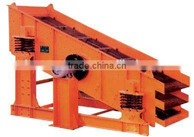 Circle Sieve Shaker / Vibrating screen classifier / Vibrating screen
